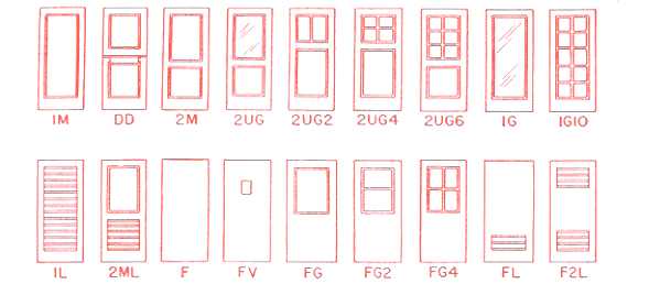 designs